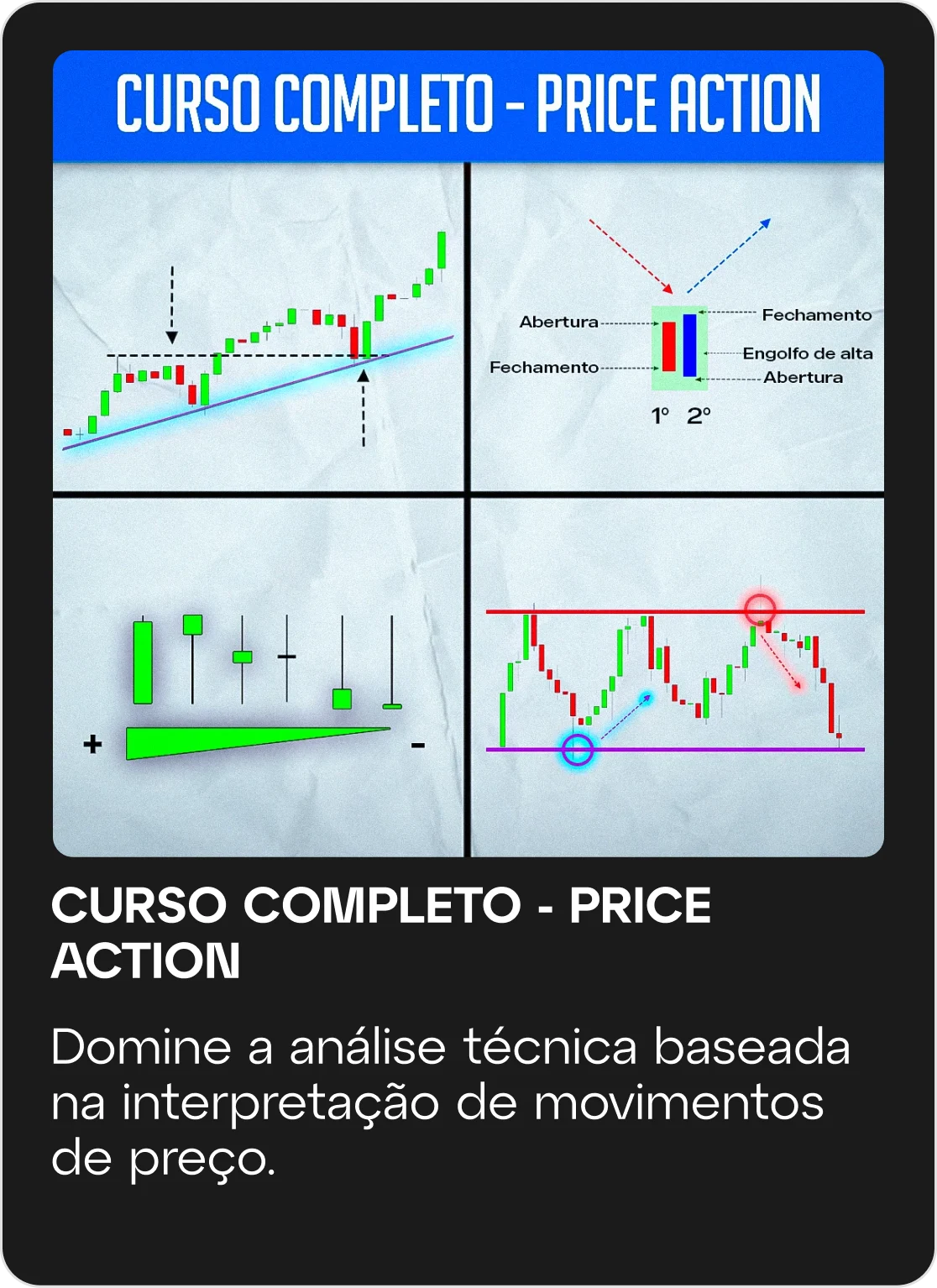 Price Action - Acervo Carrosel