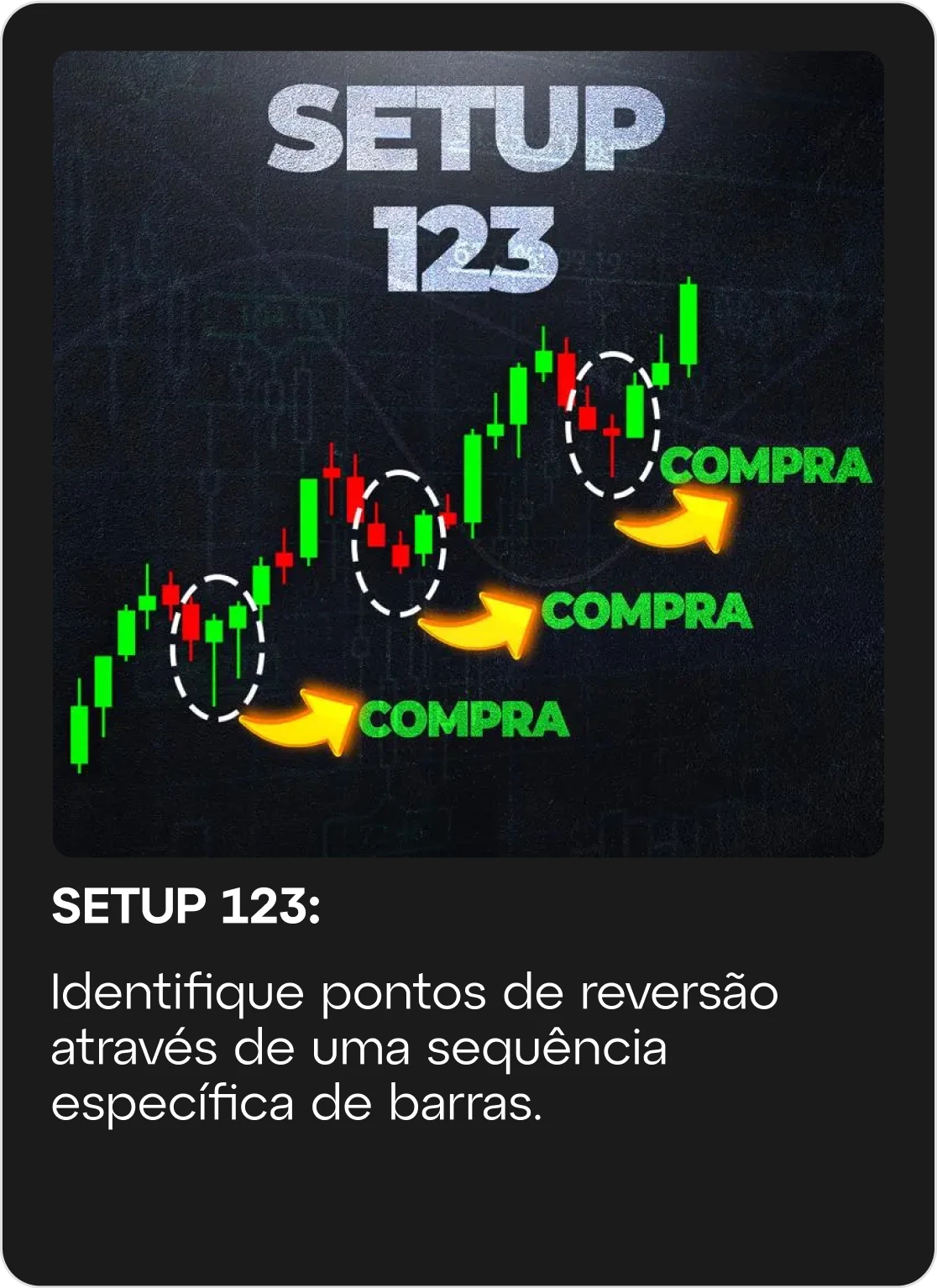 Setup 123 - Acervo Carrosel